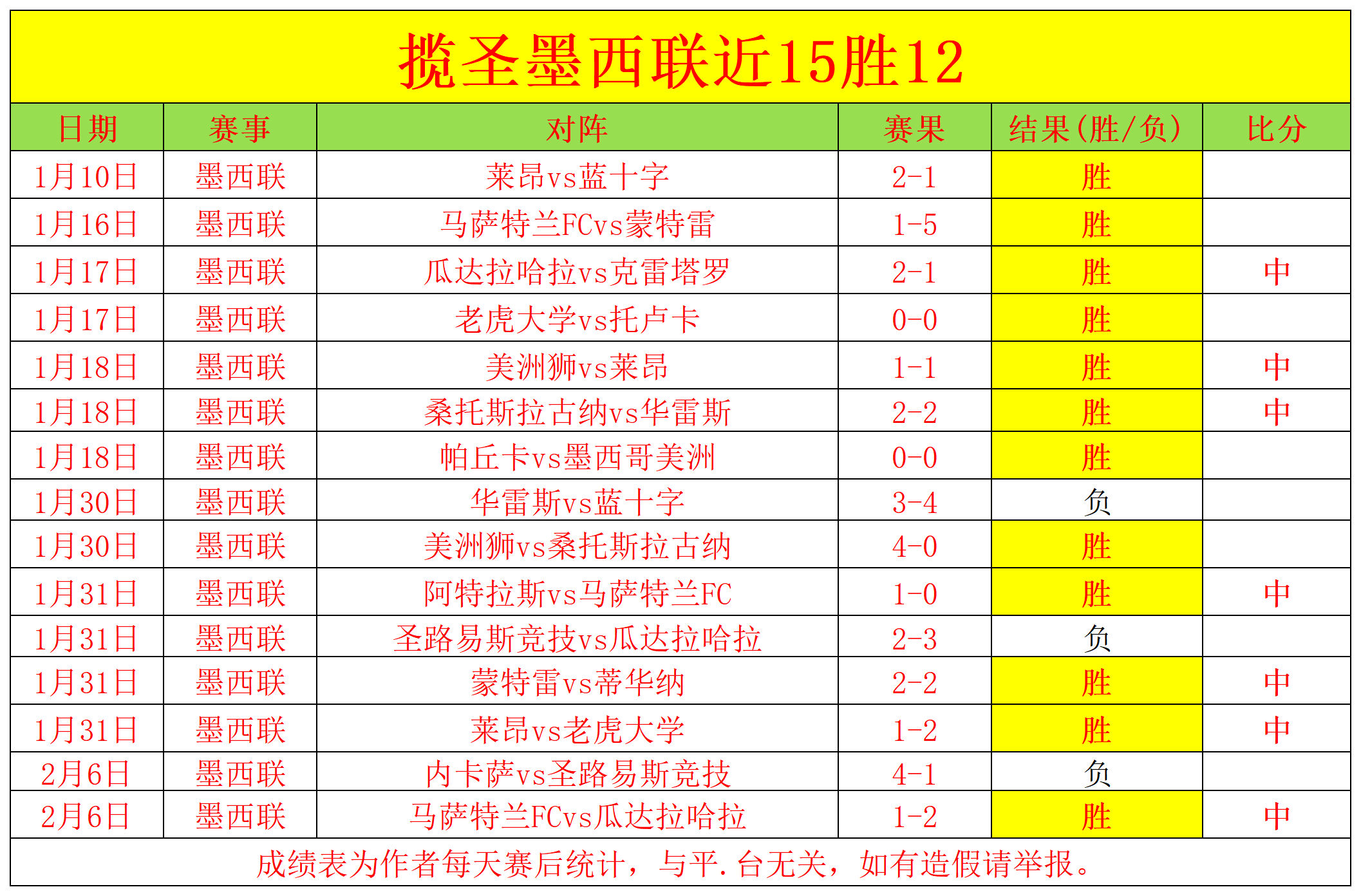 皇马成功晋,级国王杯决,火狐体育,火狐体育官网,HuoHu,SPORTS,火狐体育中国官网,HuoHu体育平台,火狐体育服务