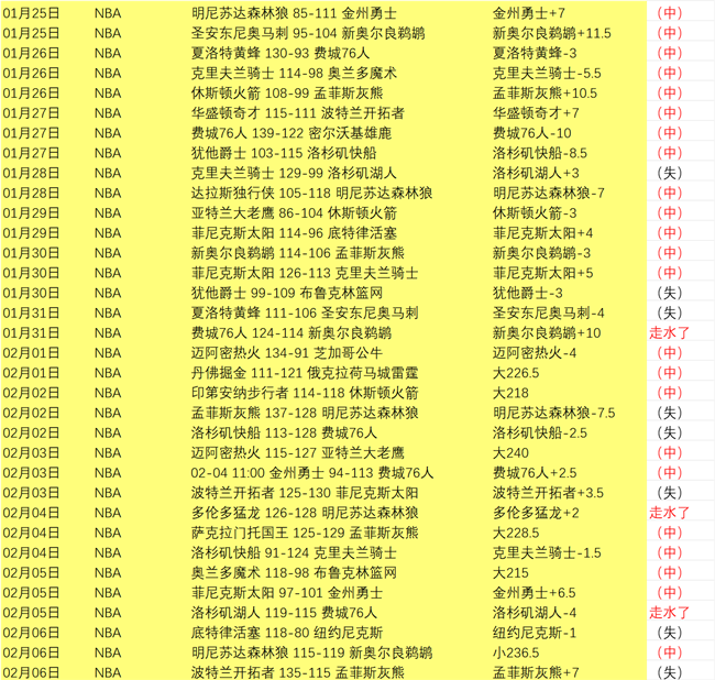 體壇週刊,武磊轉會阿,拉維斯传言,火狐体育官网,HuoHu,SPORTS,火狐体育中国官网,HuoHu体育平台,火狐体育服务