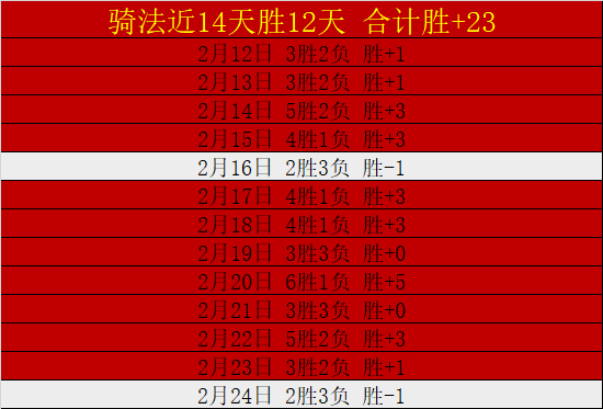 萨马尔季奇,绝地反击,格雷戈里奇,火狐体育官网,HuoHu,SPORTS,火狐体育中国官网,HuoHu体育平台,火狐体育服务