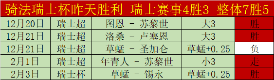 罗甲克拉约,瓦大学附加,赛首战预测,火狐体育官网,HuoHu,SPORTS,火狐体育中国官网,HuoHu体育平台,火狐体育服务