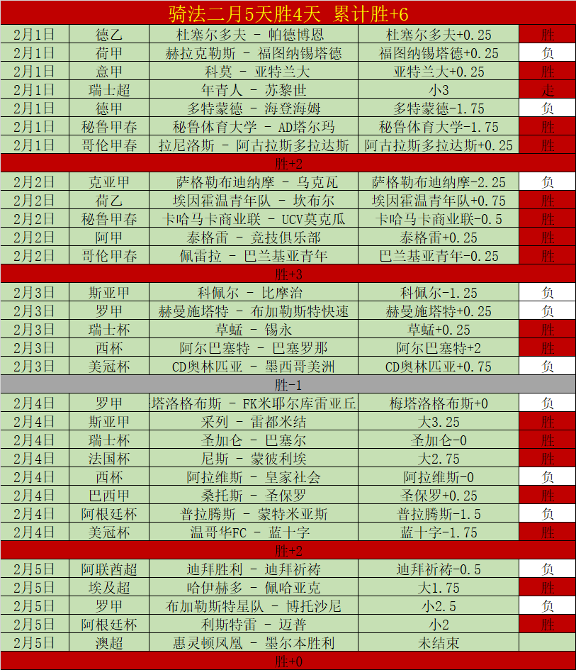 希金斯成功,挺进斯诺克,世界大奖赛,火狐体育官网,HuoHu,SPORTS,火狐体育中国官网,HuoHu体育平台,火狐体育服务