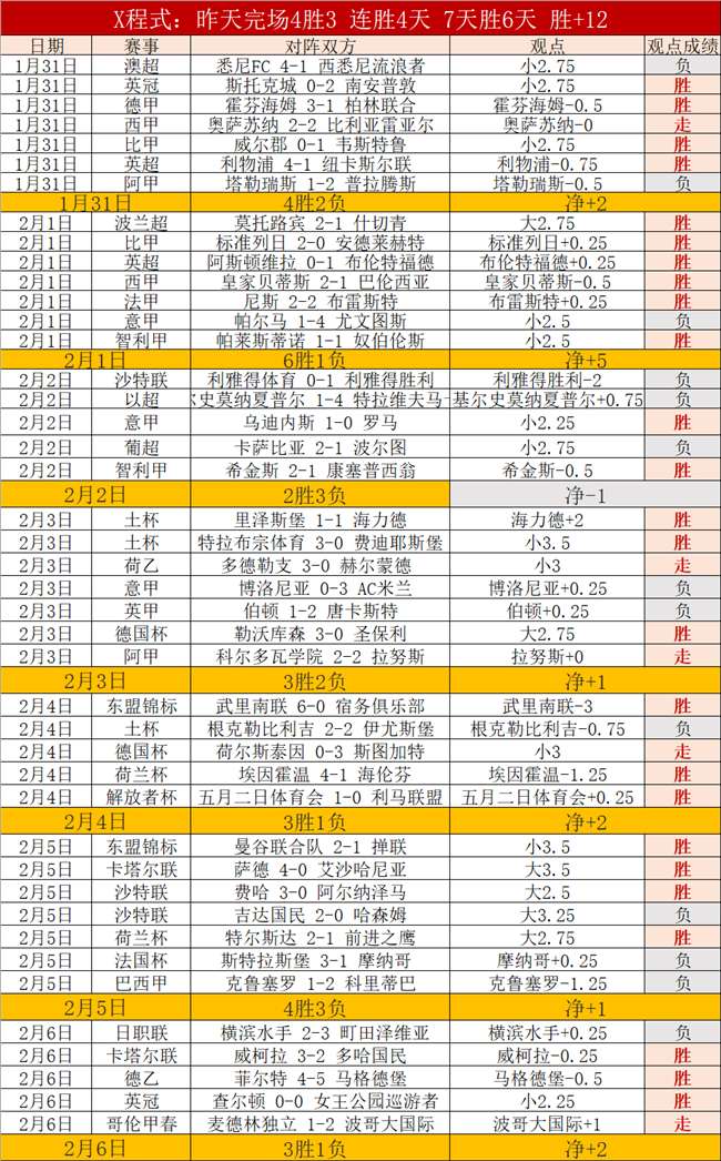 香港全程马,拉松选手必,百人跑者竞,火狐体育官网,HuoHu,SPORTS,火狐体育中国官网,HuoHu体育平台,火狐体育服务