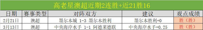 大乐透期号,分析,专家推荐巴,火狐体育官网,HuoHu,SPORTS,火狐体育中国官网,HuoHu体育平台,火狐体育服务