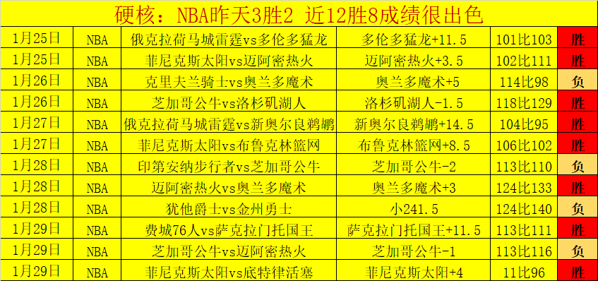 火狐体育,资讯,火狐体育官网,火狐体育官网,HuoHu,SPORTS,火狐体育中国官网,HuoHu体育平台,火狐体育服务