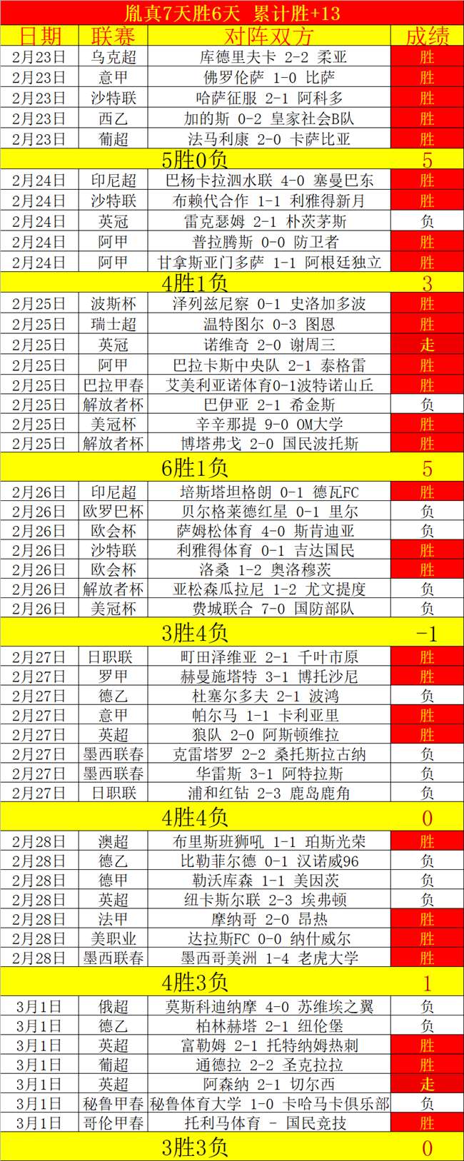 火狐体育,资讯,火狐体育官网,火狐体育官网,HuoHu,SPORTS,火狐体育中国官网,HuoHu体育平台,火狐体育服务