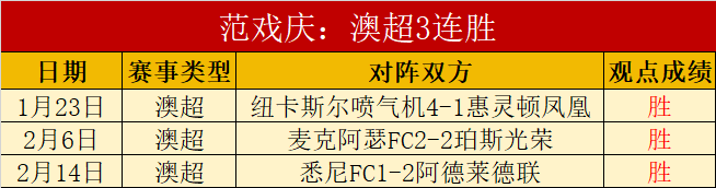 火狐体育,资讯,火狐体育官网,火狐体育官网,HuoHu,SPORTS,火狐体育中国官网,HuoHu体育平台,火狐体育服务