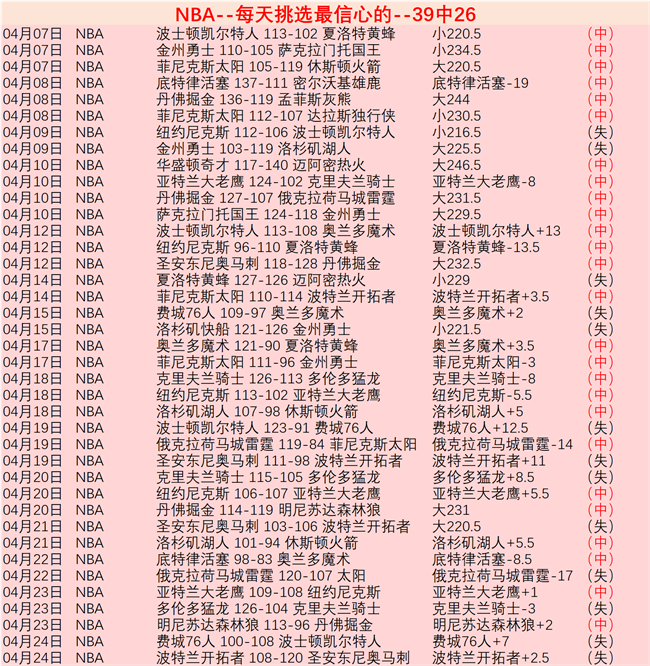 火狐体育,资讯,火狐体育官网,火狐体育官网,HuoHu,SPORTS,火狐体育中国官网,HuoHu体育平台,火狐体育服务