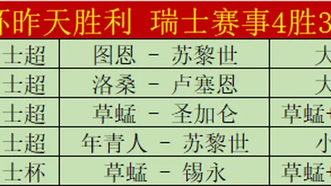 罗甲克拉约瓦大学附加赛首战预测：9胜7专家质合分析前区十码