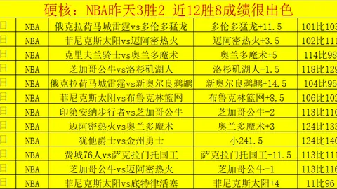 火狐体育 资讯 145426 l6o