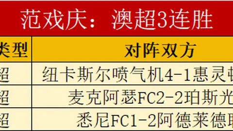 火狐体育 资讯 055645 uqw