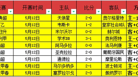 火狐体育 资讯 153503 w0u